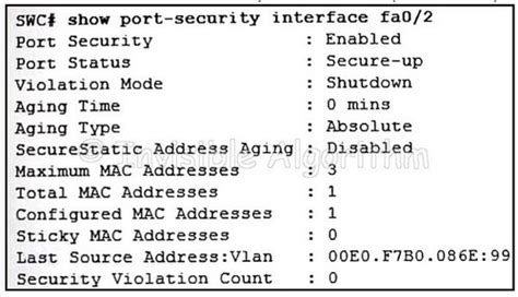 Quiz Module 13 Digital Security Flashcards 